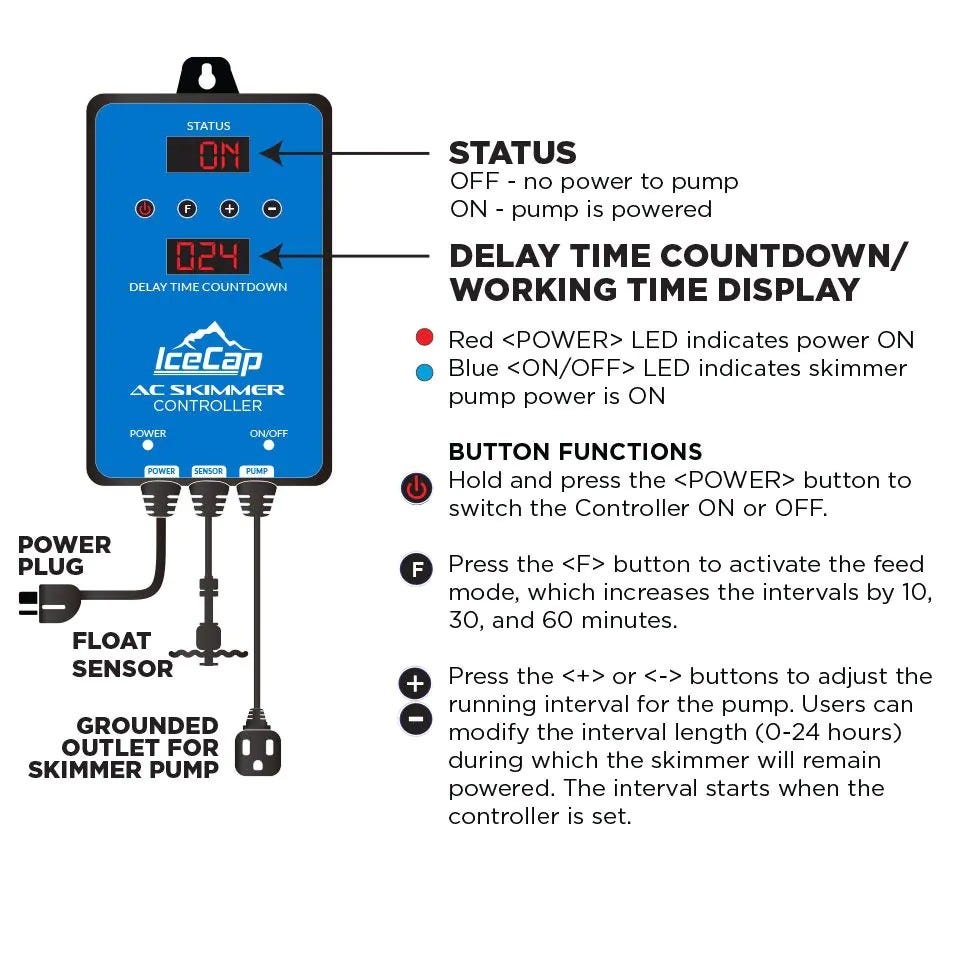 IceCap AC Skimmer Controller
