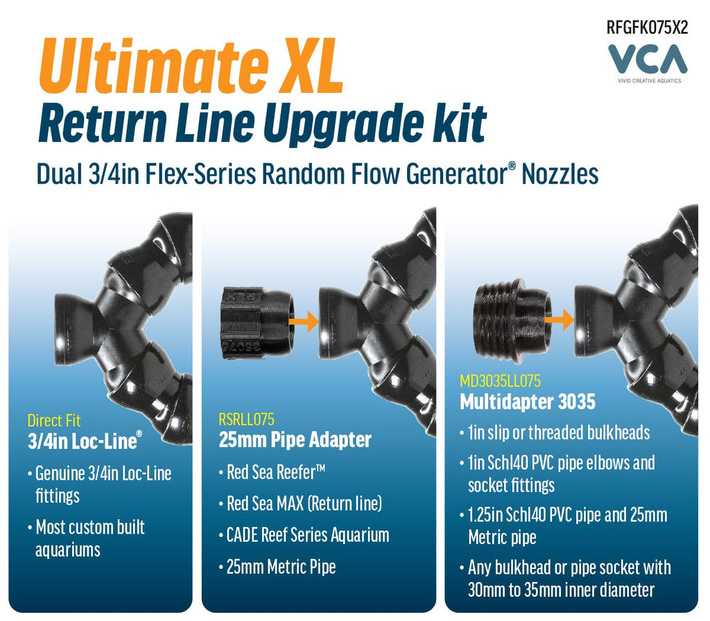 VCA Ultimate XL Return Line Upgrade Kits - Dual 3/4" Flex-Series Random Flow Generator Nozzles