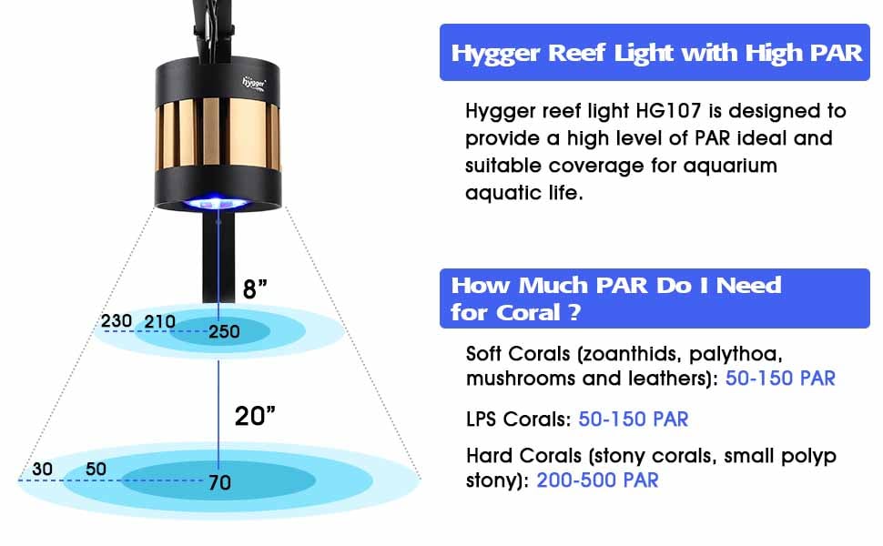 Hygger Saltwater Aquarium Light