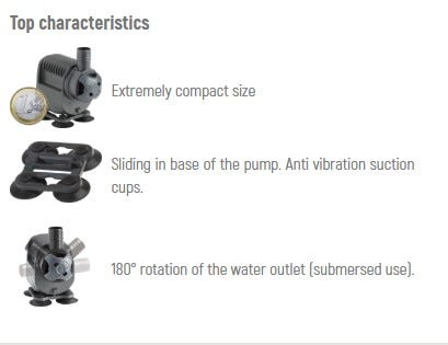SICCE SYNCRA SILENT NANO Pump - 110 gph