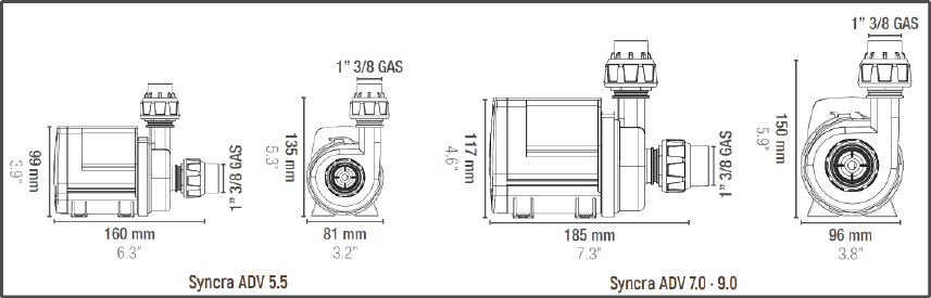 SICCE SYNCRA ADV 9.0 Return Pump - 2500 gph
