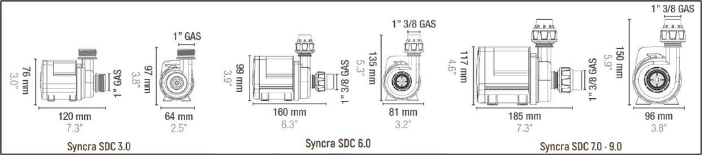 SICCE SYNCRA SDC 6.0 Controllable Return Pump - 530 gph to 1450 gph