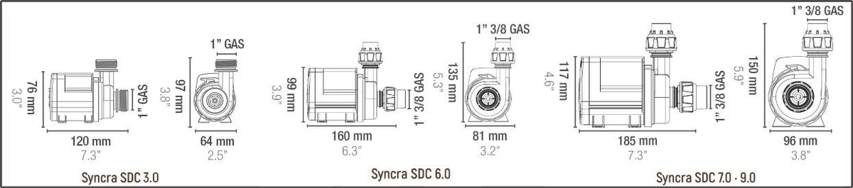 SICCE SYNCRA SDC 3.0 Controllable Return Pump - 400 gph to 800 gph