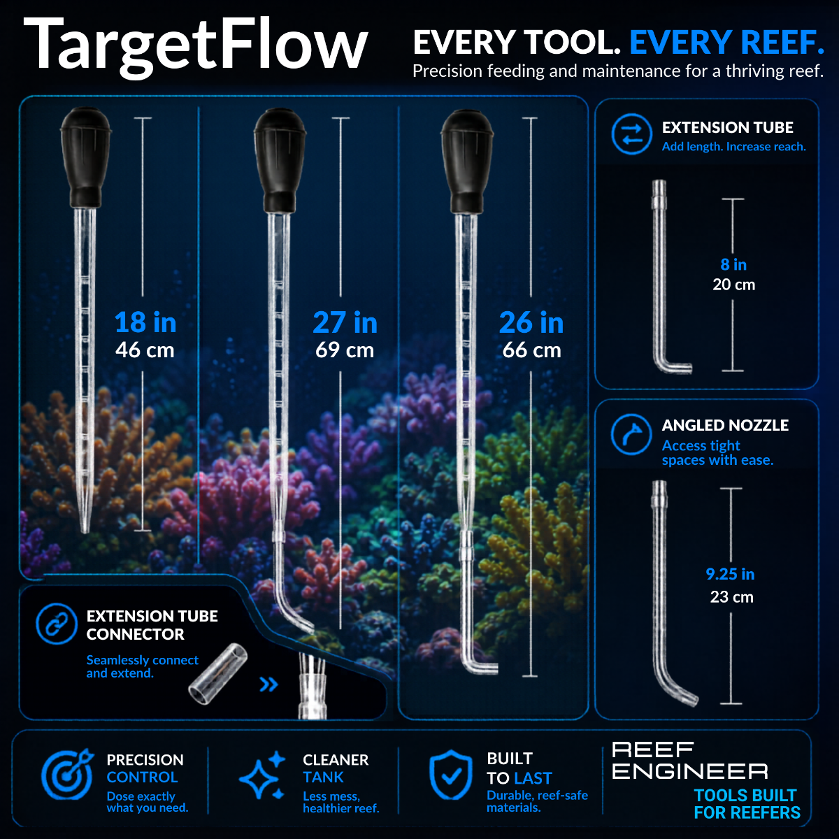 TargetFlow 4-in-1 Precision Aquarium Feeding Tool 