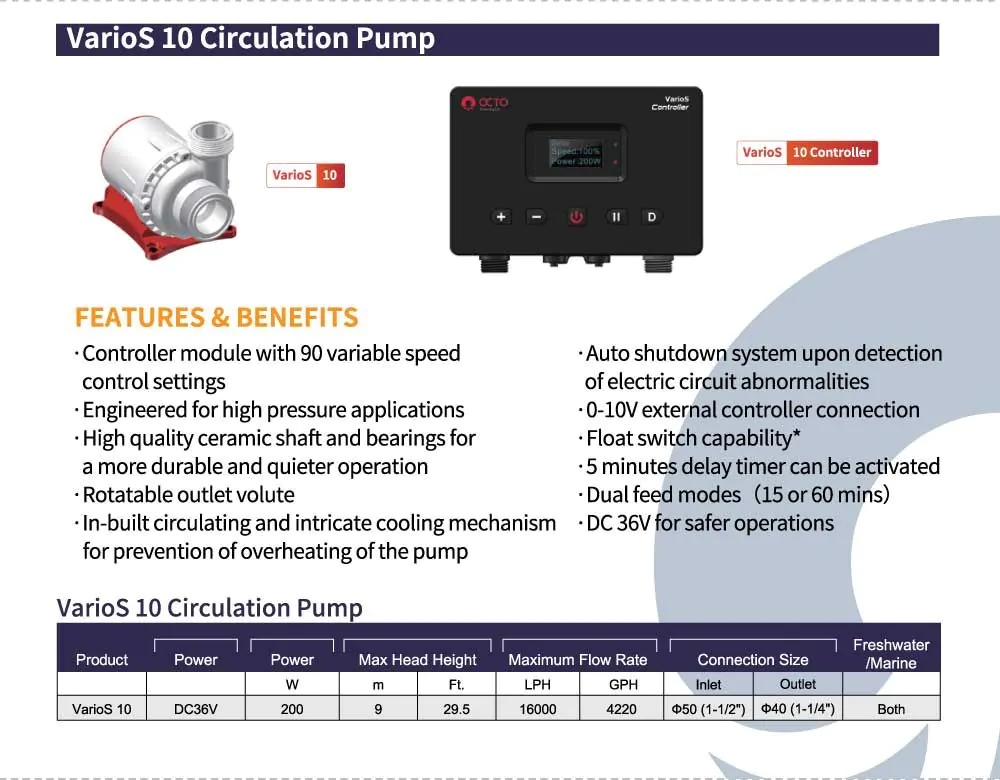 Reef Octopus VarioS 10 Controllable Circulation Pump
