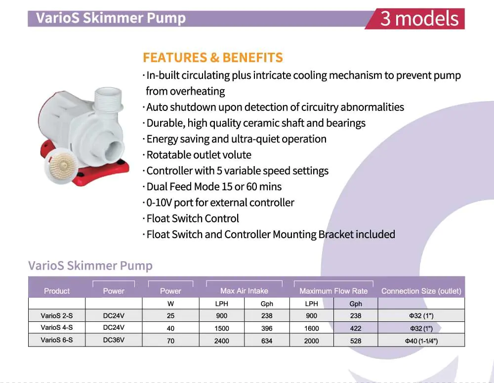 Reef Octopus Varios 2S DC Skimmer Pump